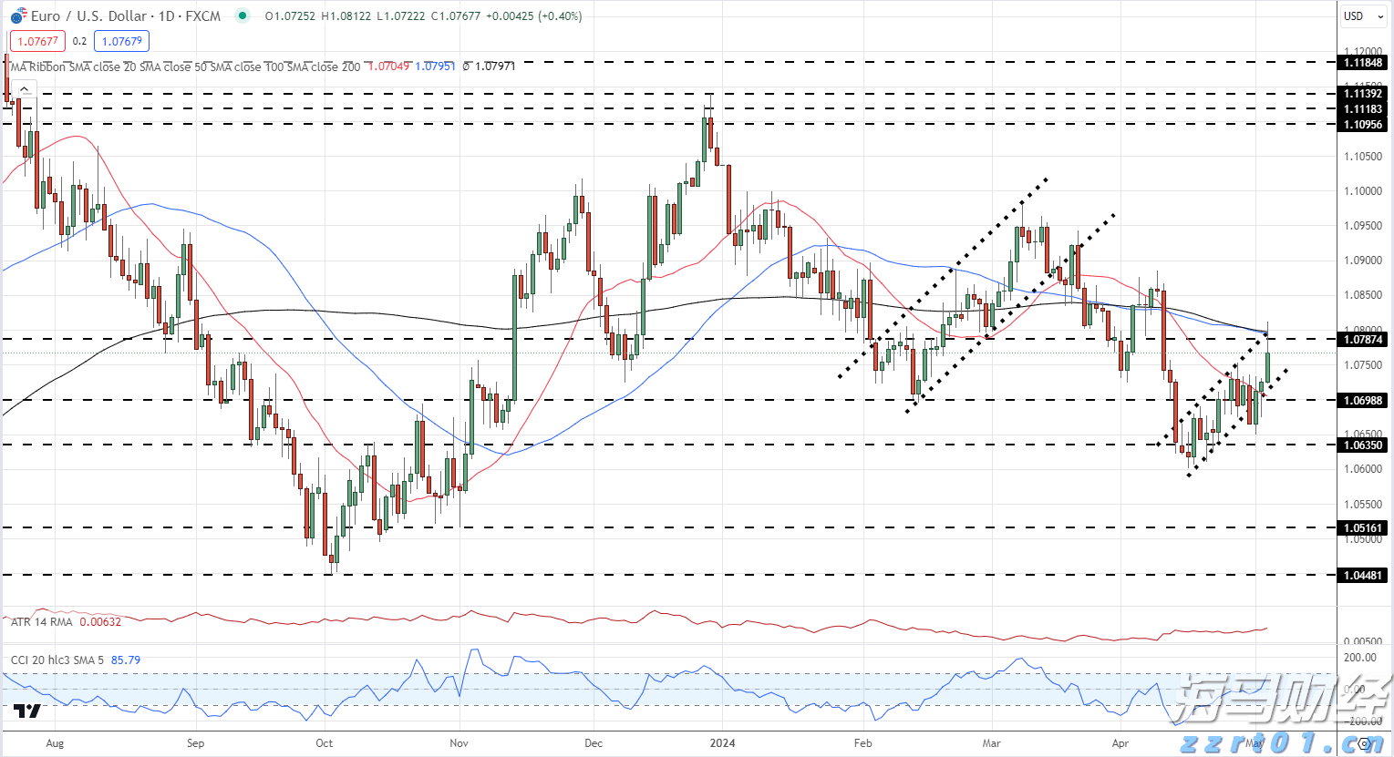 梅州启动防风防汛Ⅳ级应急响应